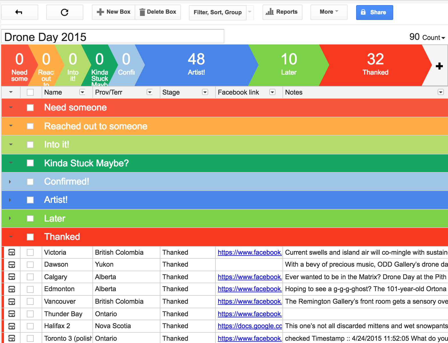 Grant Pipeline Template