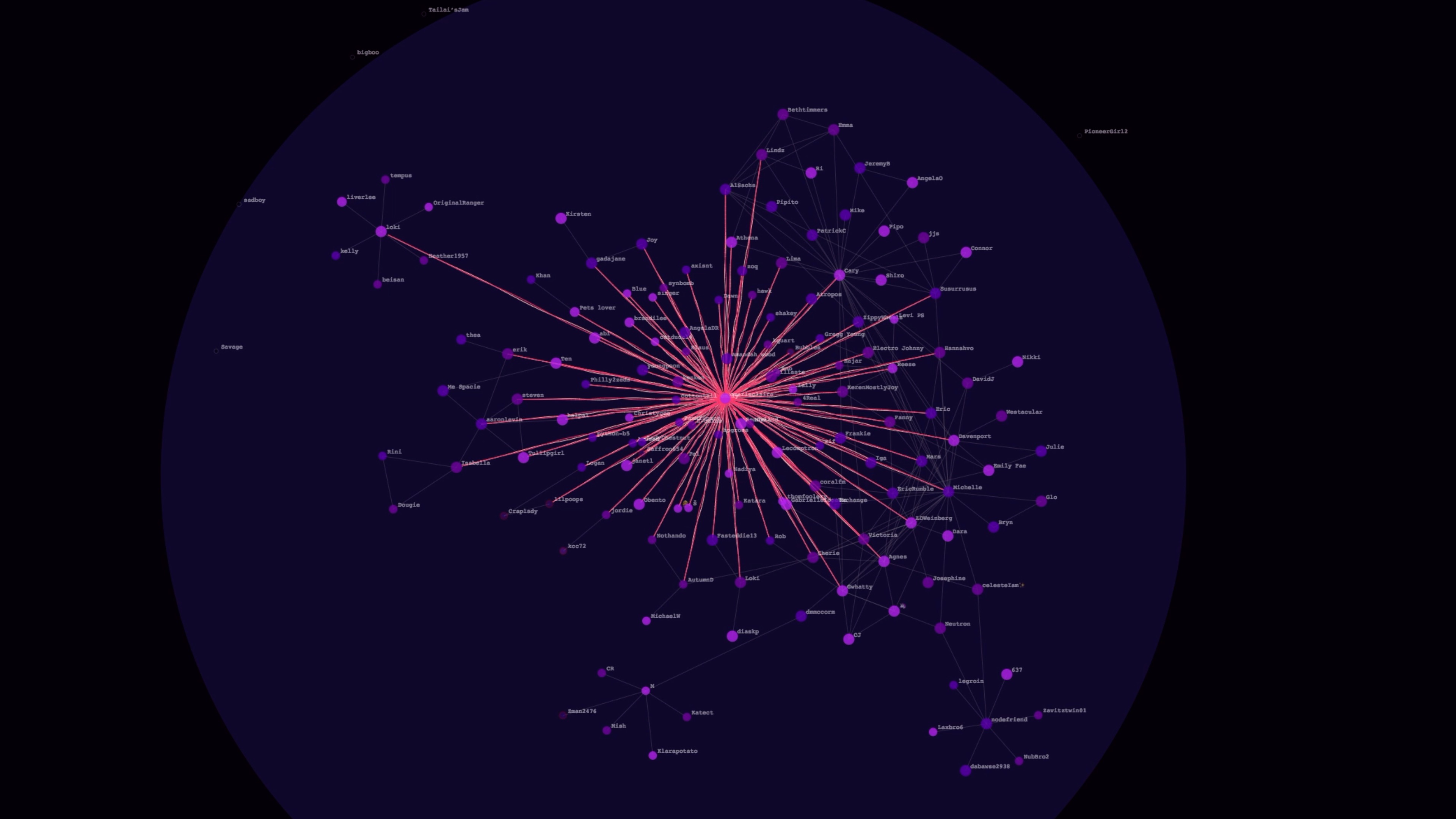 A grid of nodes connected by lines in a purple circle on a black background